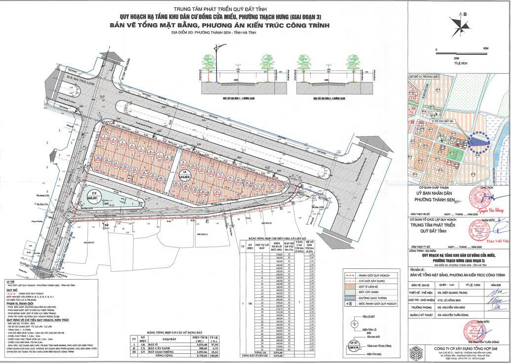 Công bố quy hoạch hạ tầng khu dân cư Đồng Cửa Miếu (Thạch Hưng cũ) giai đoạn 3